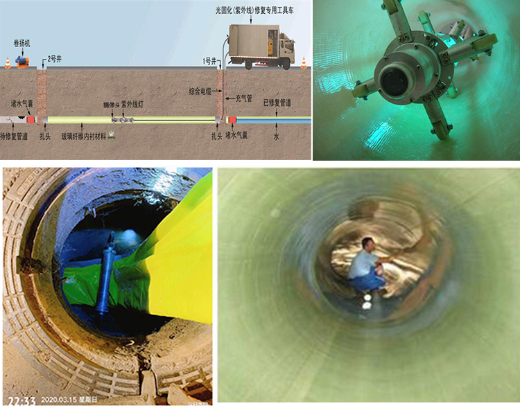 虎丘UV-CIPP内衬修复